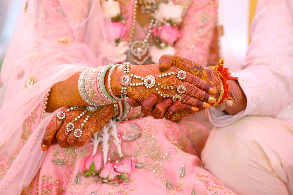 Gezichtsveld Kelder Bijproduct Marriage Bureau in Canada for Indian | Find Indian Partner